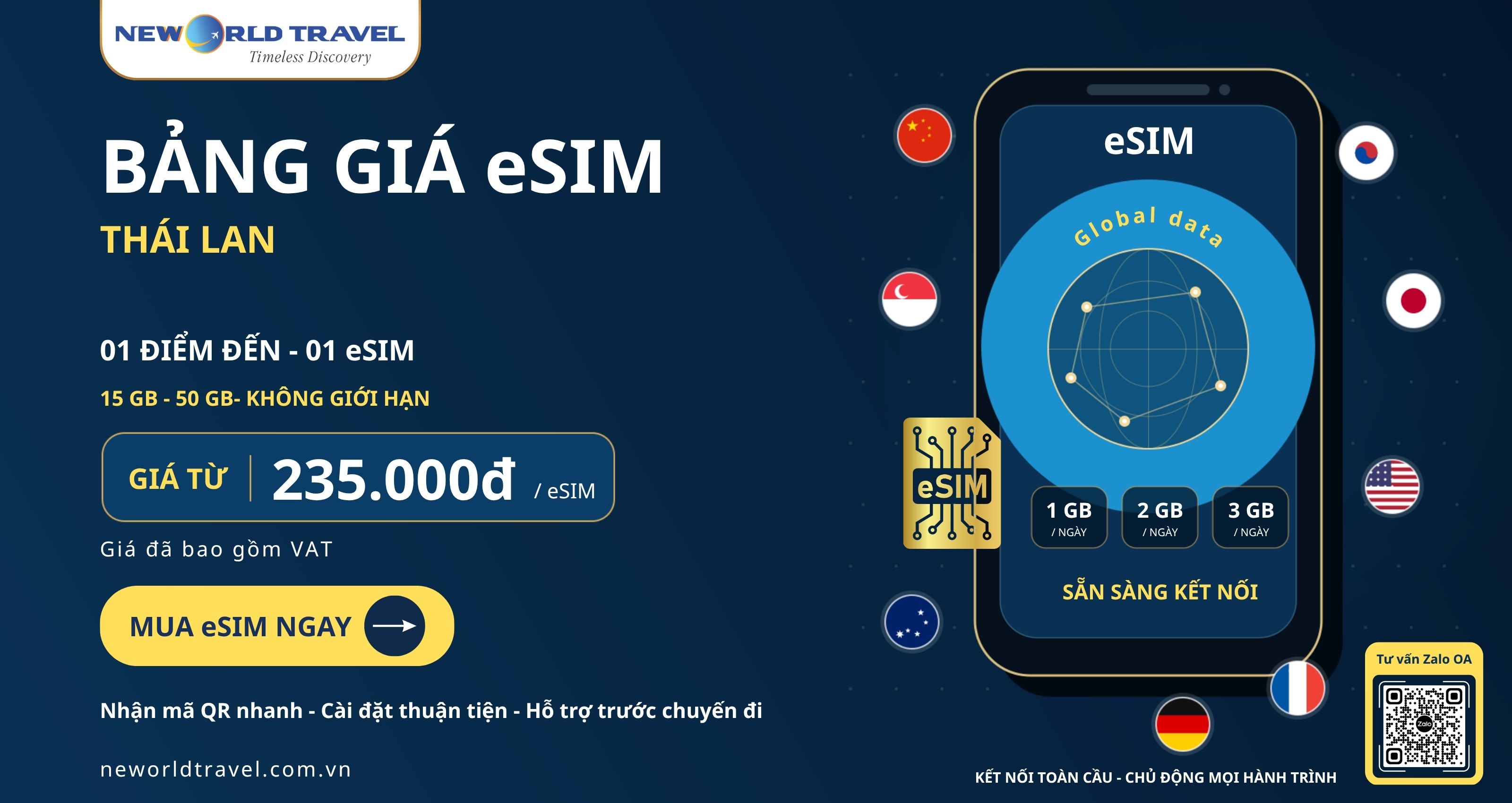 Bảng giá eSIM Thái Lan – Kết nối thuận tiện trong suốt hành trình