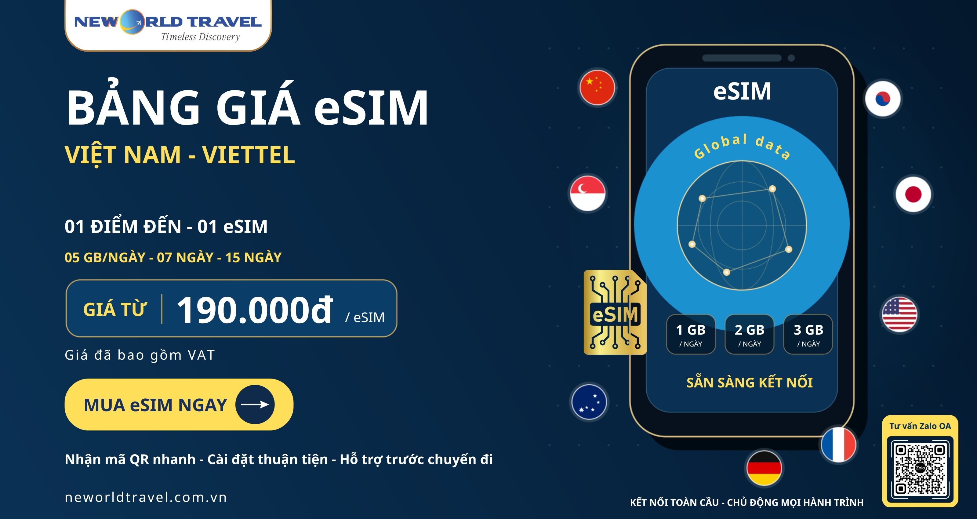 Bảng giá eSIM Việt Nam - Viettel - Kết nối thuận tiện trong suốt hành trình