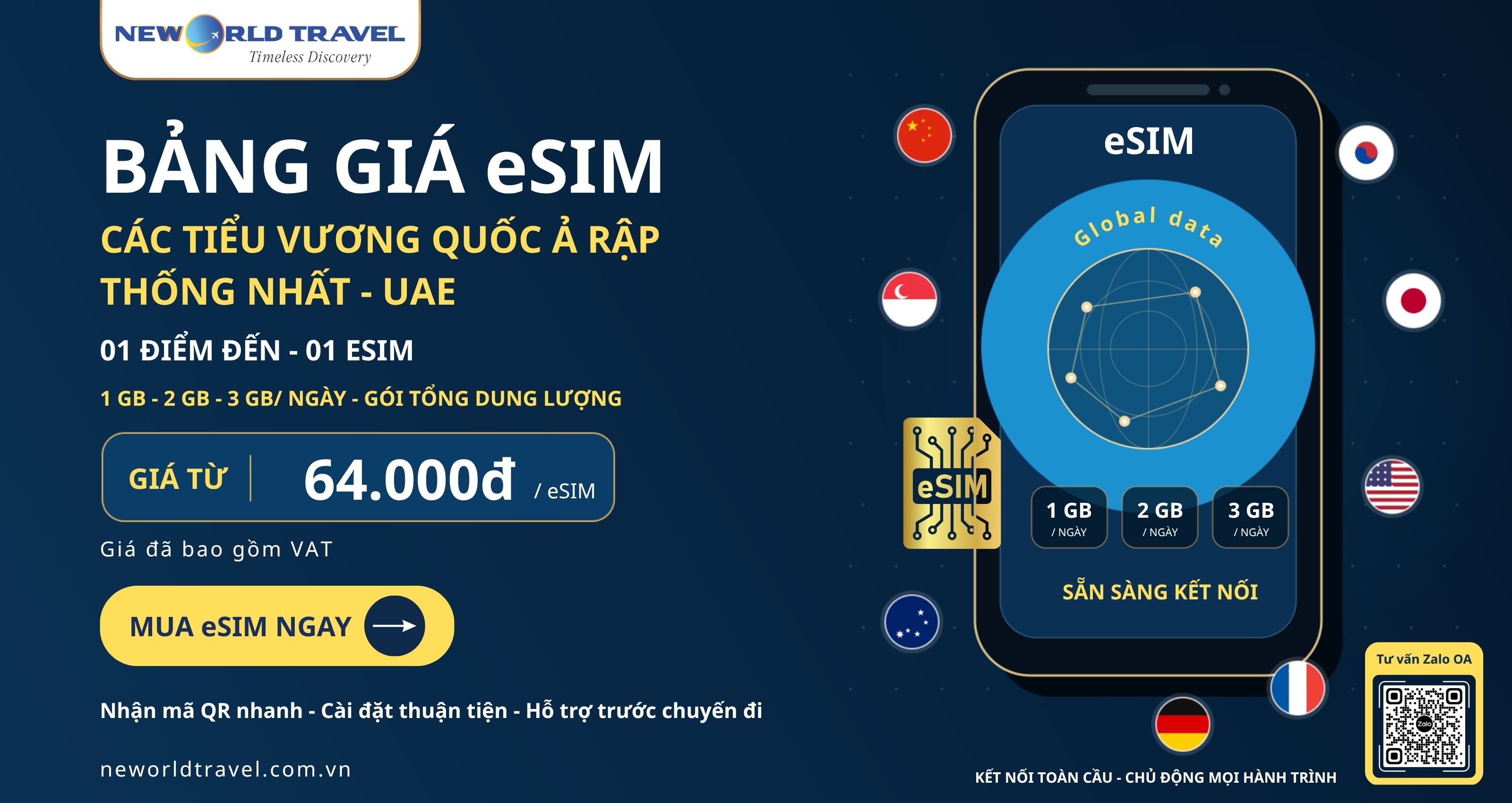 BẢNG GIÁ eSIM CÁC TIỂU VƯƠNG QUỐC Ả RẬP THỐNG NHẤT - UAE - KẾT NỐI THUẬN TIỆN TRONG SUỐT HÀNH TRÌNH