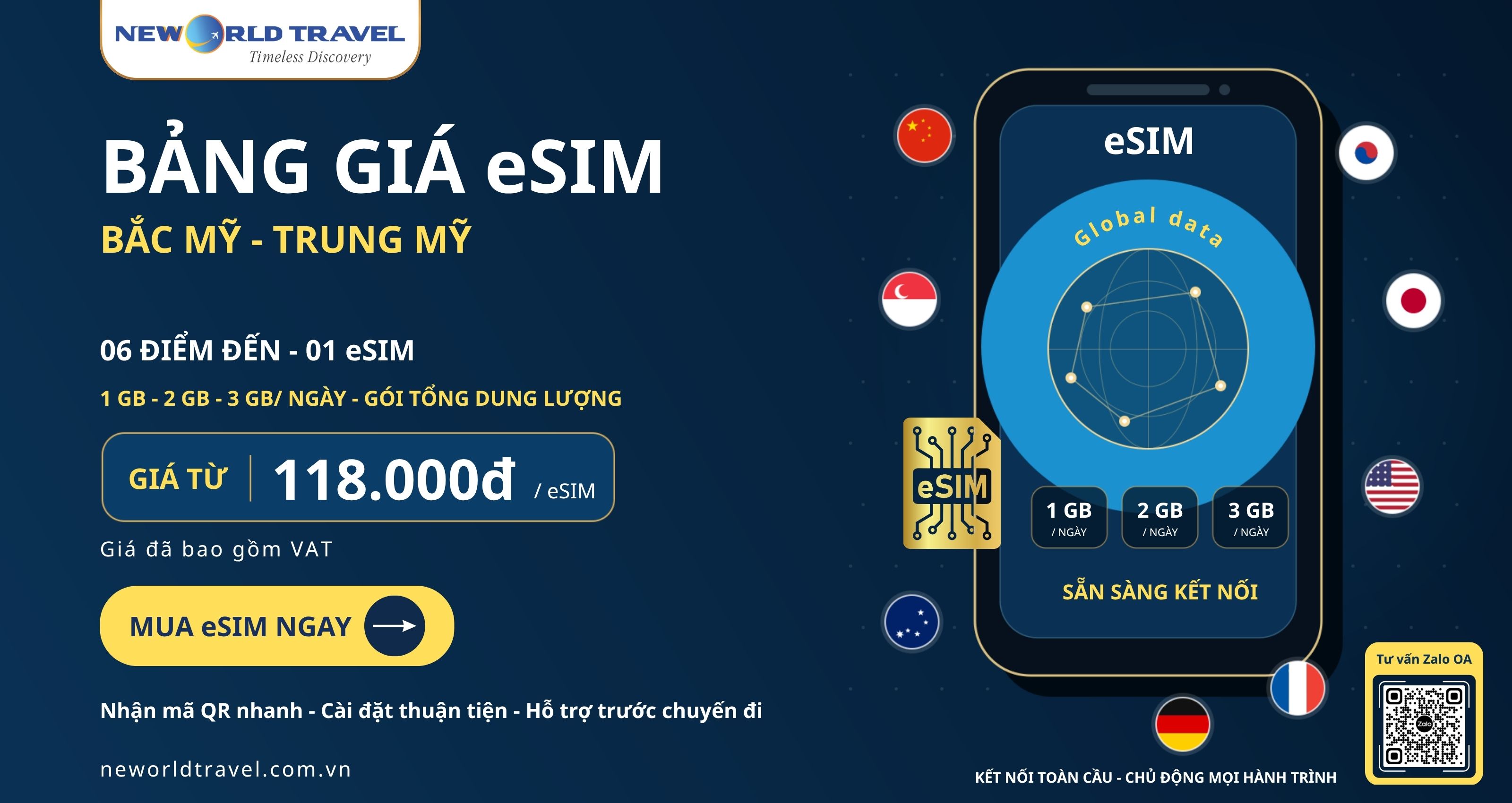 BẢNG GIÁ eSIM BẮC MỸ - TRUNG MỸ - 6 ĐIỂM ĐẾN - KẾT NỐI THUẬN TIỆN TRONG SUỐT HÀNH TRÌNH