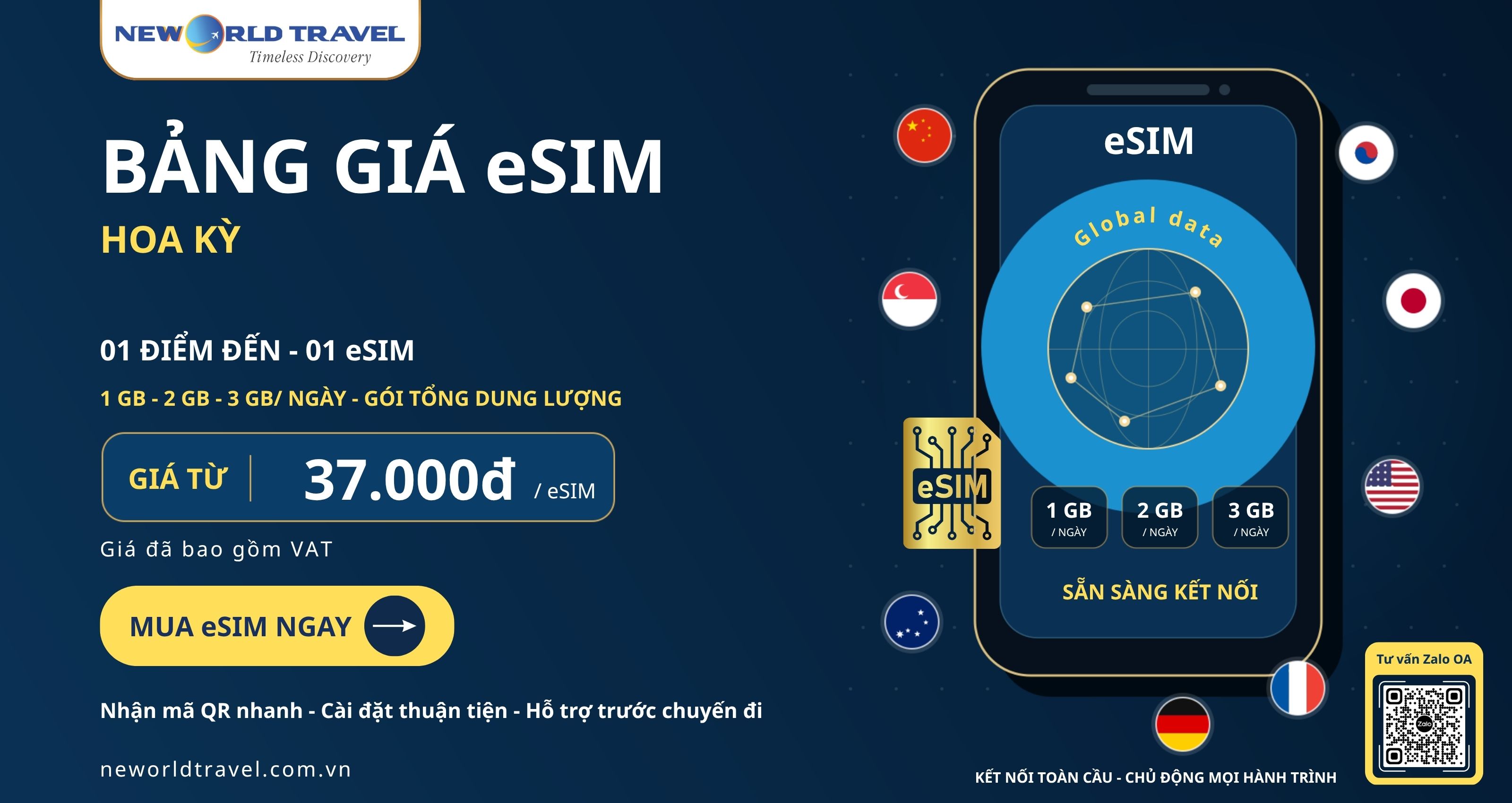 BẢNG GIÁ eSIM HOA KỲ - KẾT NỐI THUẬN TIỆN TRONG SUỐT HÀNH TRÌNH