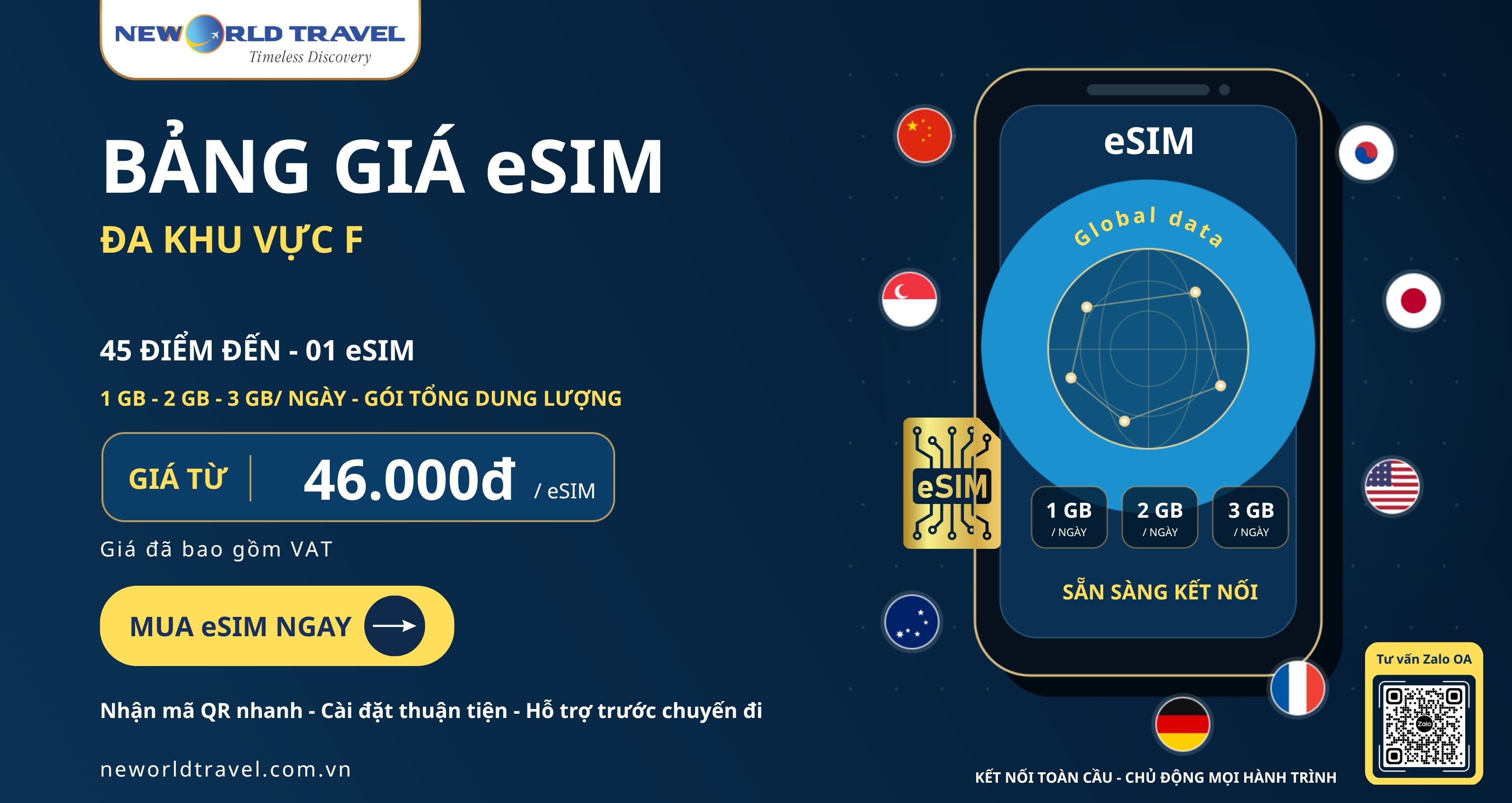 BẢNG GIÁ eSIM ĐA KHU VỰC F - 45 ĐIỂM ĐẾN - KẾT NỐI THUẬN TIỆN TRONG SUỐT HÀNH TRÌNH