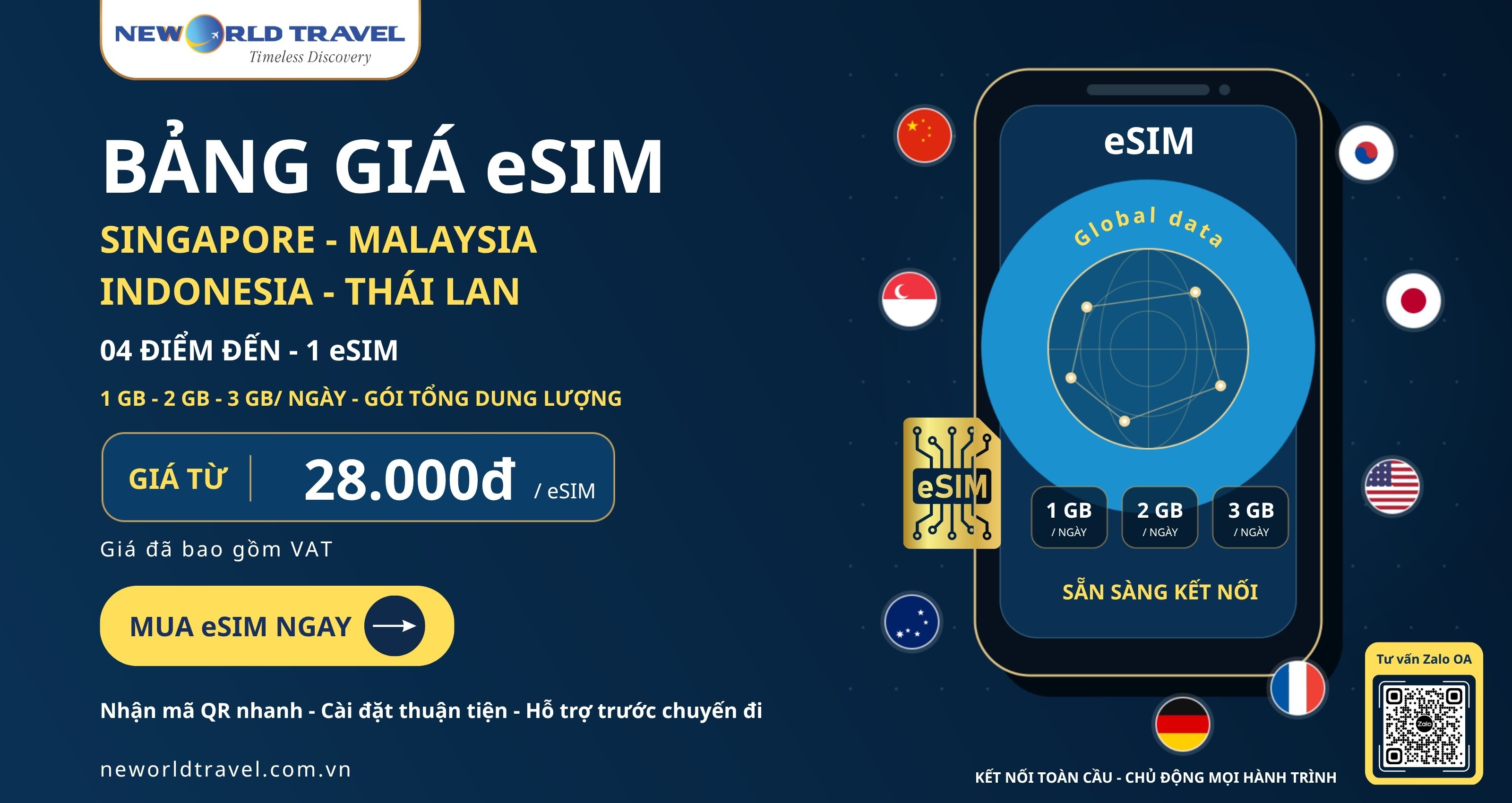 BẢNG GIÁ eSIM SINGAPORE - MALAYSIA - INDONESIA - THÁI LAN - KẾT NỐI THUẬN TIỆN TRONG SUỐT HÀNH TRÌNH