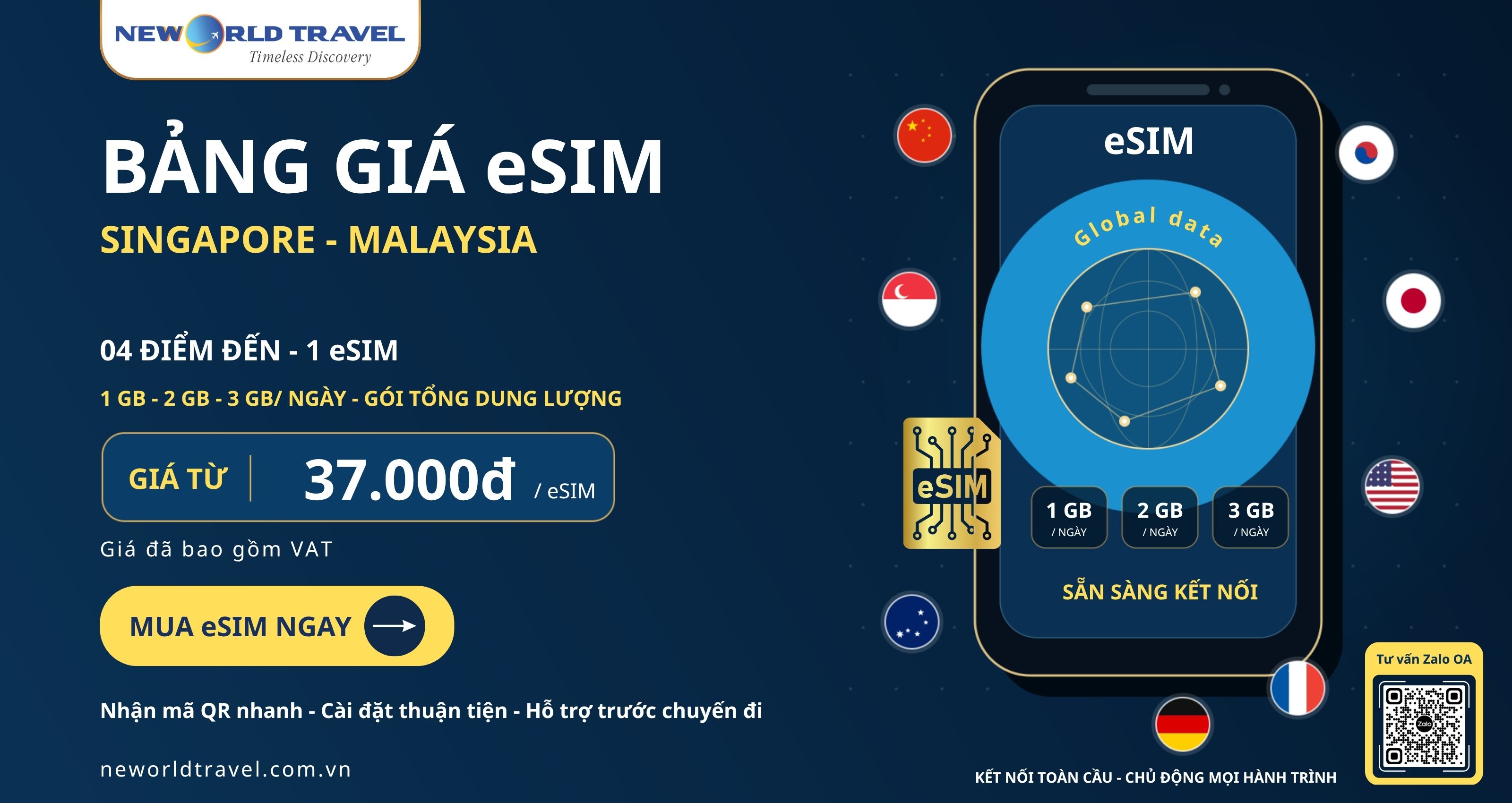 BẢNG GIÁ eSIM SINGAPORE - MALAYSIA - KẾT NỐI THUẬN TIỆN TRONG SUỐT HÀNH TRÌNH