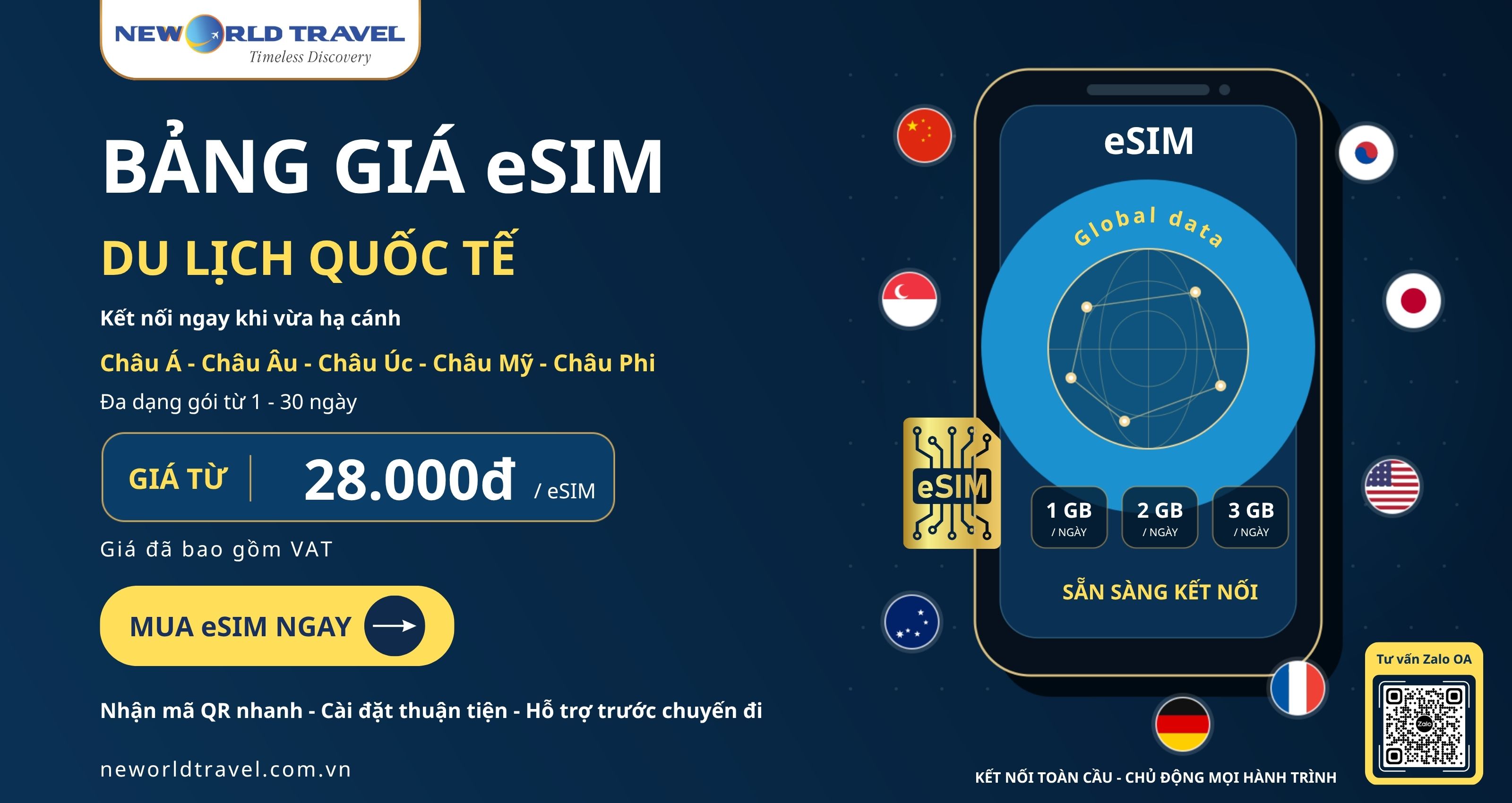 BẢNG GIÁ eSIM DU LỊCH QUỐC TẾ – KẾT NỐI NGAY KHI VỪA HẠ CÁNH