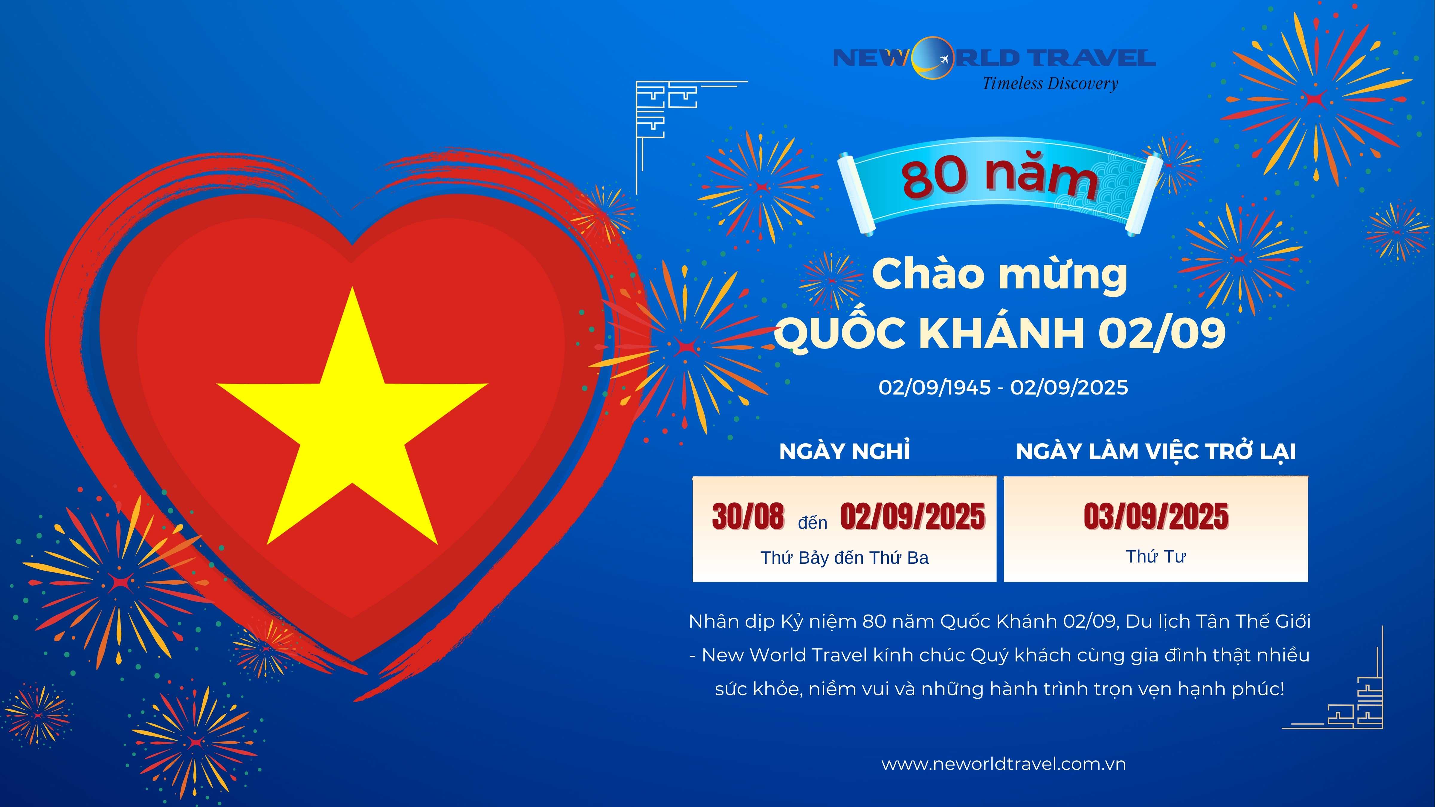 🇻🇳 Chào mừng 80 năm Quốc Khánh Nước Cộng Hòa Xã Hội Chủ Nghĩa Việt Nam (02/09/1945 – 02/09/2025) 🇻🇳