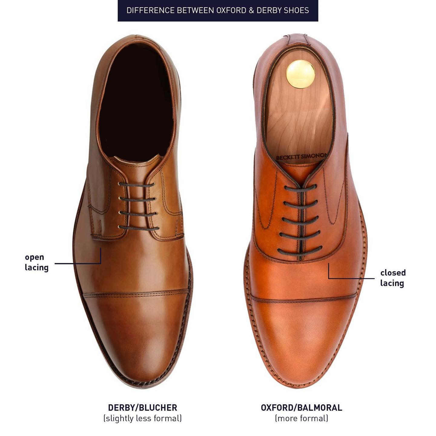 derby và oxford