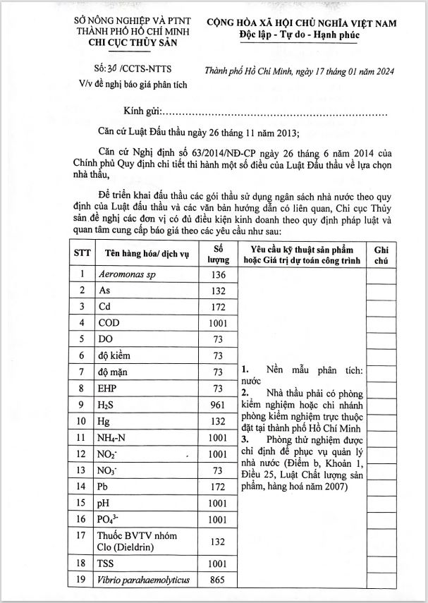 V/v đề nghị báo giá phân tích