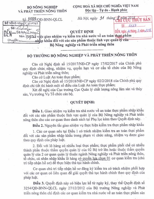 Quyết định giao nhiệm vụ kiểm tra nhà nước về an toàn thực phẩm nhập khẩu