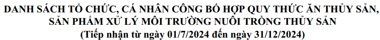 DANH SÁCH TỔ CHỨC, CÁ NHÂN CÔNG BỐ HỢP QUY THỨC ĂN THỦY SẢN, SẢN PHẨM XỬ LÝ MÔI TRƯỜNG NUÔI TRỒNG THỦY SẢN