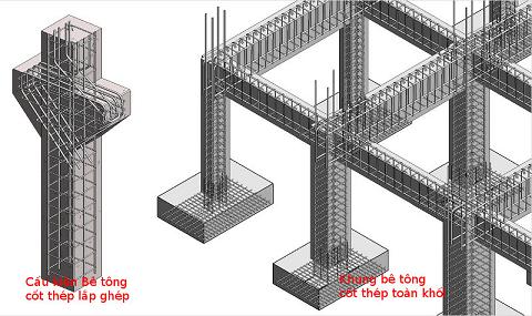 be-tong-cot-thep