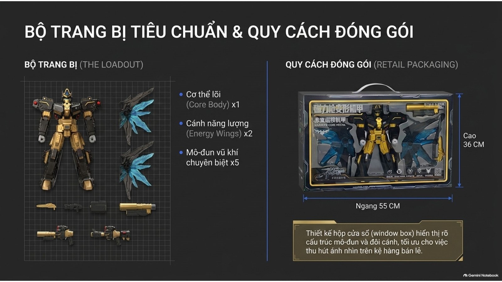 Đồ chơi lắp ráp Robot Từ Tính CONGHUINAOGUA XH6222