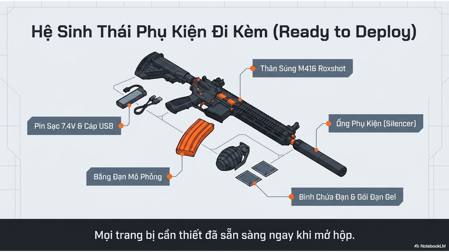 Đồ Chơi Trẻ Em Phóng Hạt Nở M416 Rox-Shot - 85810
