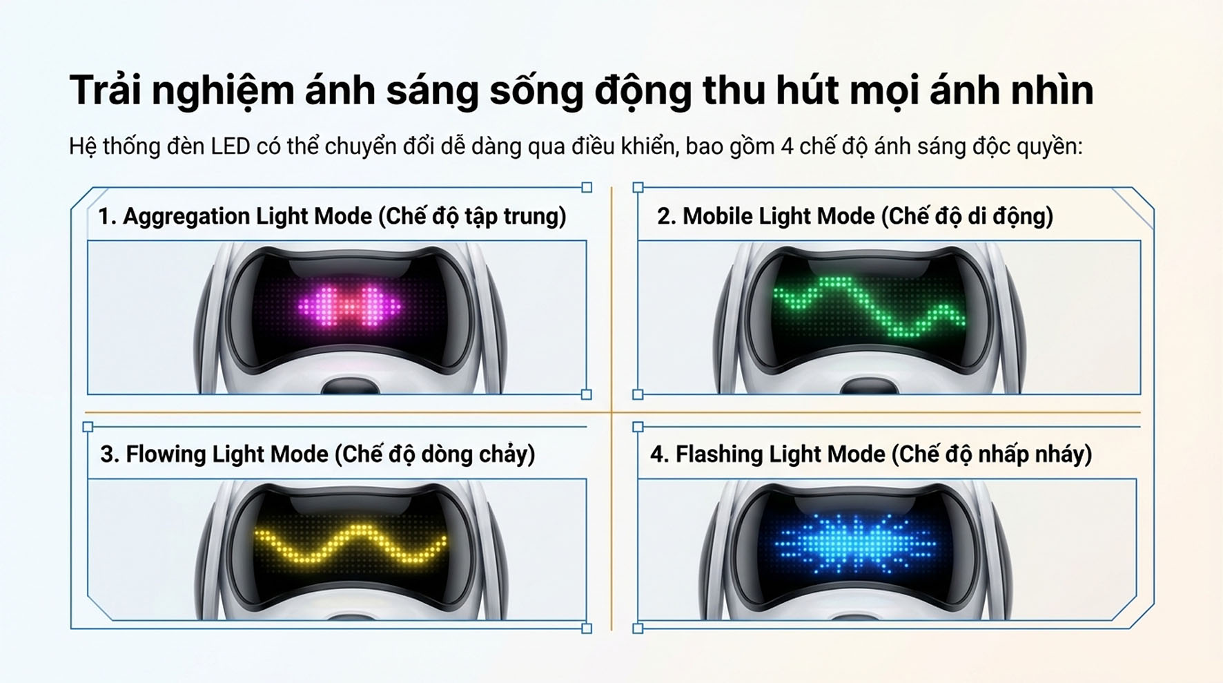 Chó Robot Thông Minh Nhào Lộn 8 Bánh – Đồ Chơi Công Nghệ Đa Năng Bắn Bom Nước