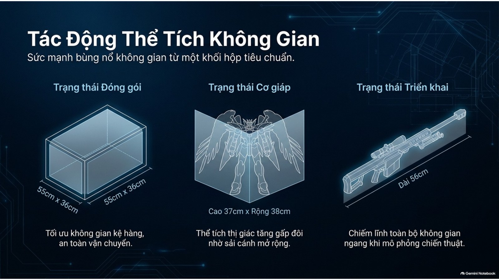 Đồ chơi lego Robot Từ Tính CONGHUINAOGUA Xanh Tím - 6220