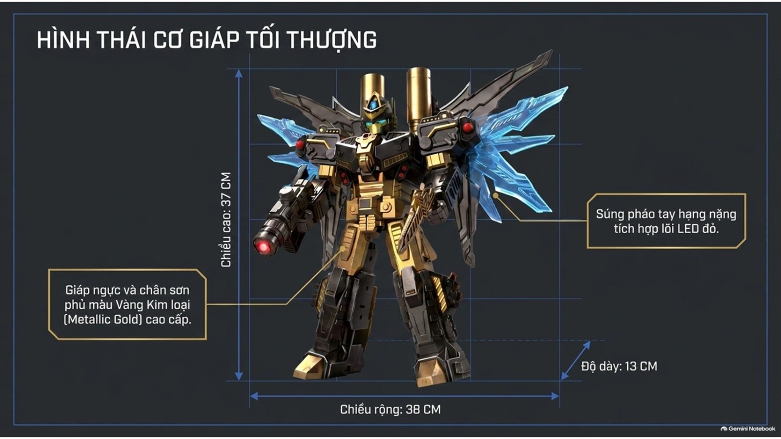Đồ chơi lắp ráp Robot Từ Tính CONGHUINAOGUA XH6222 - ảnh 3