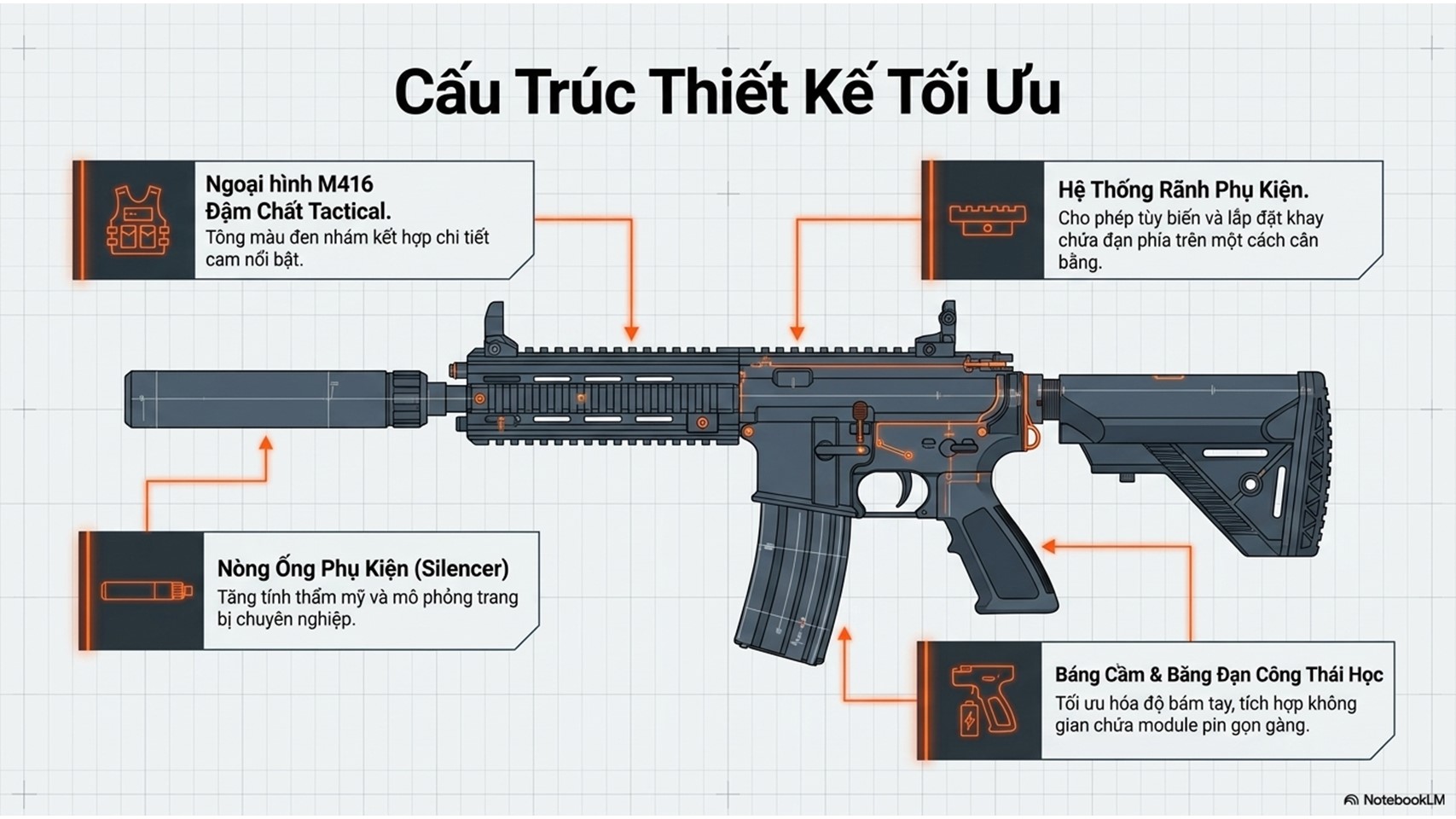 Đồ Chơi Trẻ Em Phóng Hạt Nở M416 Rox-Shot - 85810