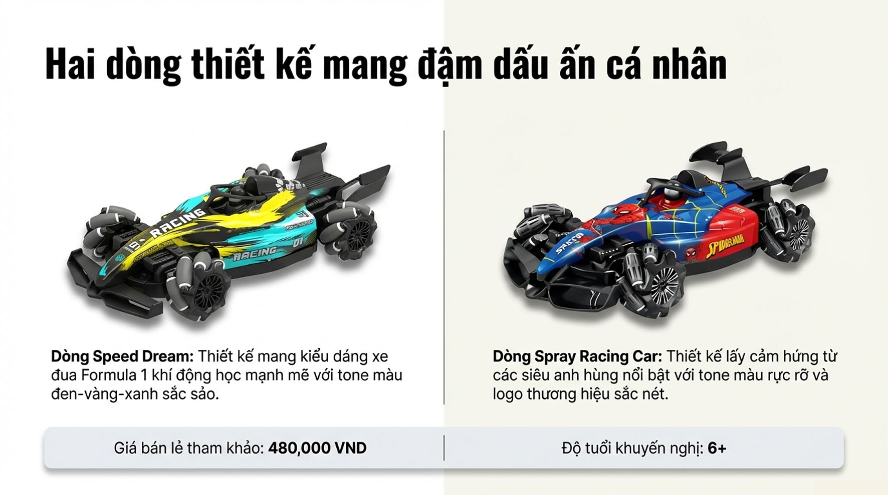 Xe Đua Điều Khiển Từ Xa Phun Khói Stunt Car – Siêu Phẩm Tốc Độ, Xoay 360 Độ