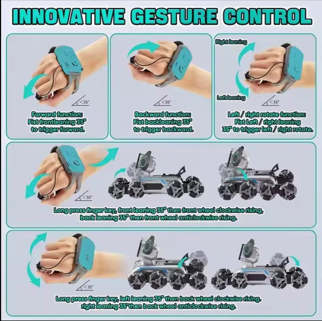 Chó Robot Thông Minh 8 Bánh – Đồ Chơi Công Nghệ Điều Khiển Cử Chỉ Đỉnh Cao Cho Bé