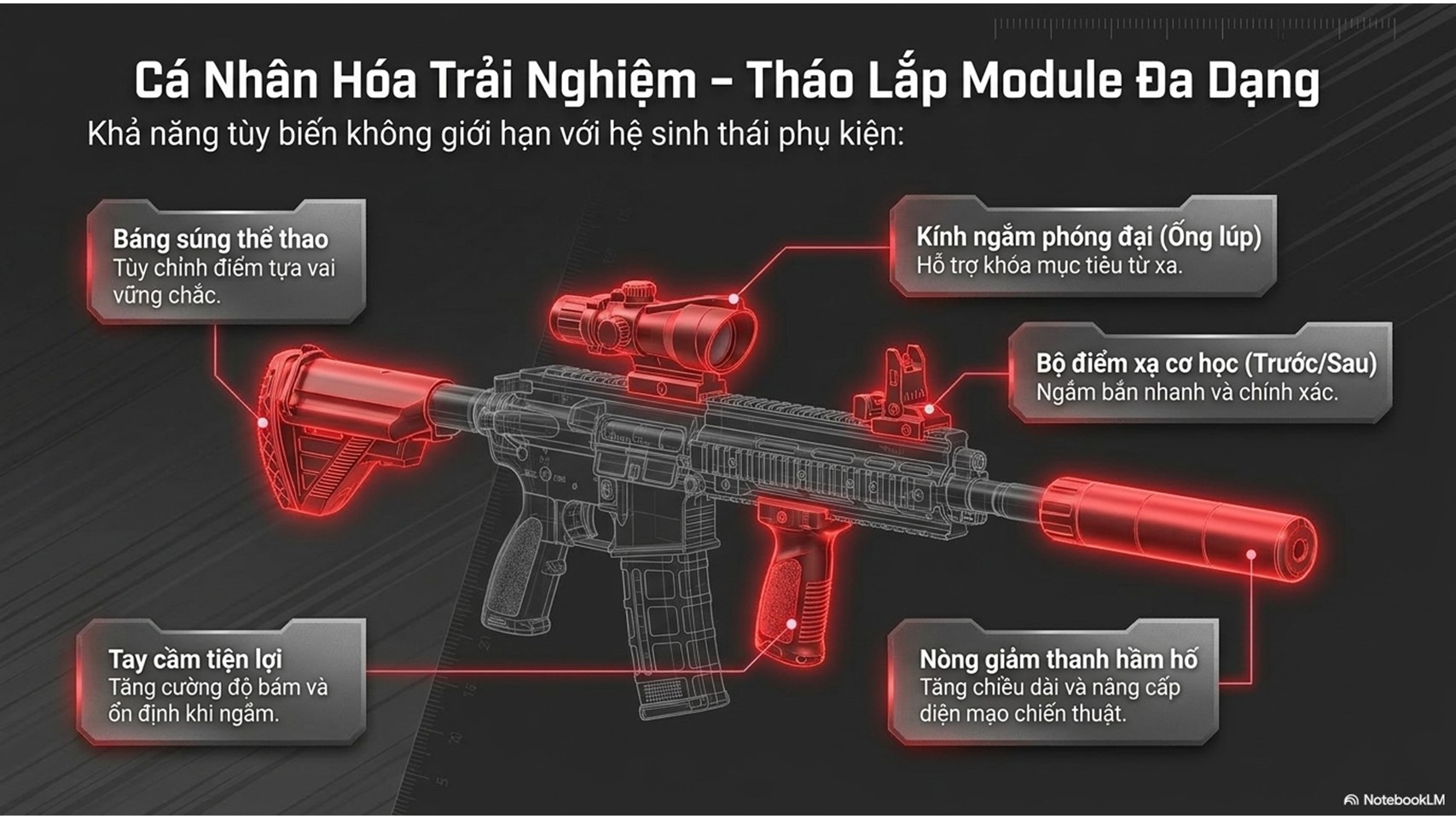 Đồ Chơi M416 Phóng Đạn Xốp Văng Vỏ Shell LC14 3