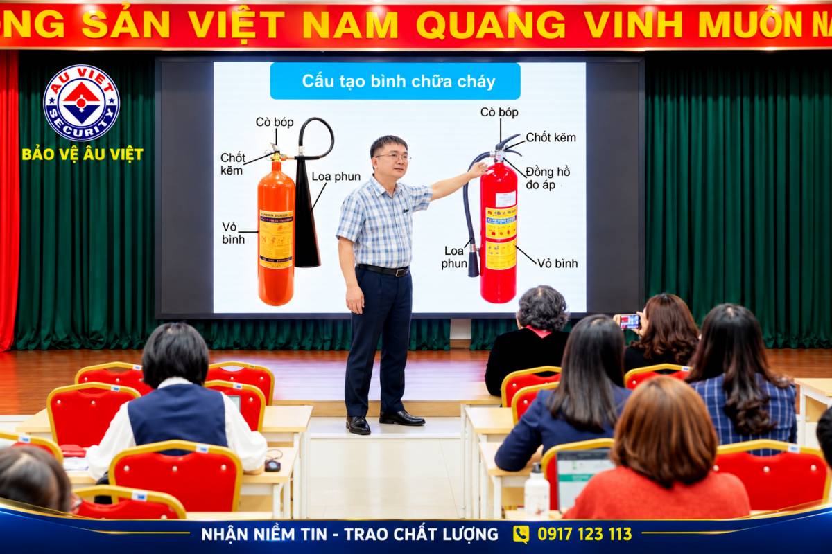 Professional security training