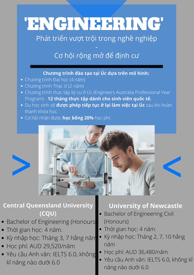 ENGINEERING LÀ NGÀNH GÌ? CƠ HỘI LÀM VIỆC VÀ ĐỊNH CƯ TẠI ÚC SẼ RA SAO?