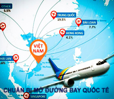 DU LỊCH MUÔN PHƯƠNG: VIỆT NAM DỰ KIẾN MỞ LẠI TOÀN BỘ ĐƯỜNG BAY QUỐC TẾ TỪ 15/2/2022