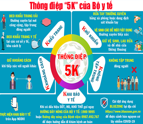 DONG TAY GROUP CHUNG TAY PHÒNG CHỐNG ĐẠI DỊCH COVID