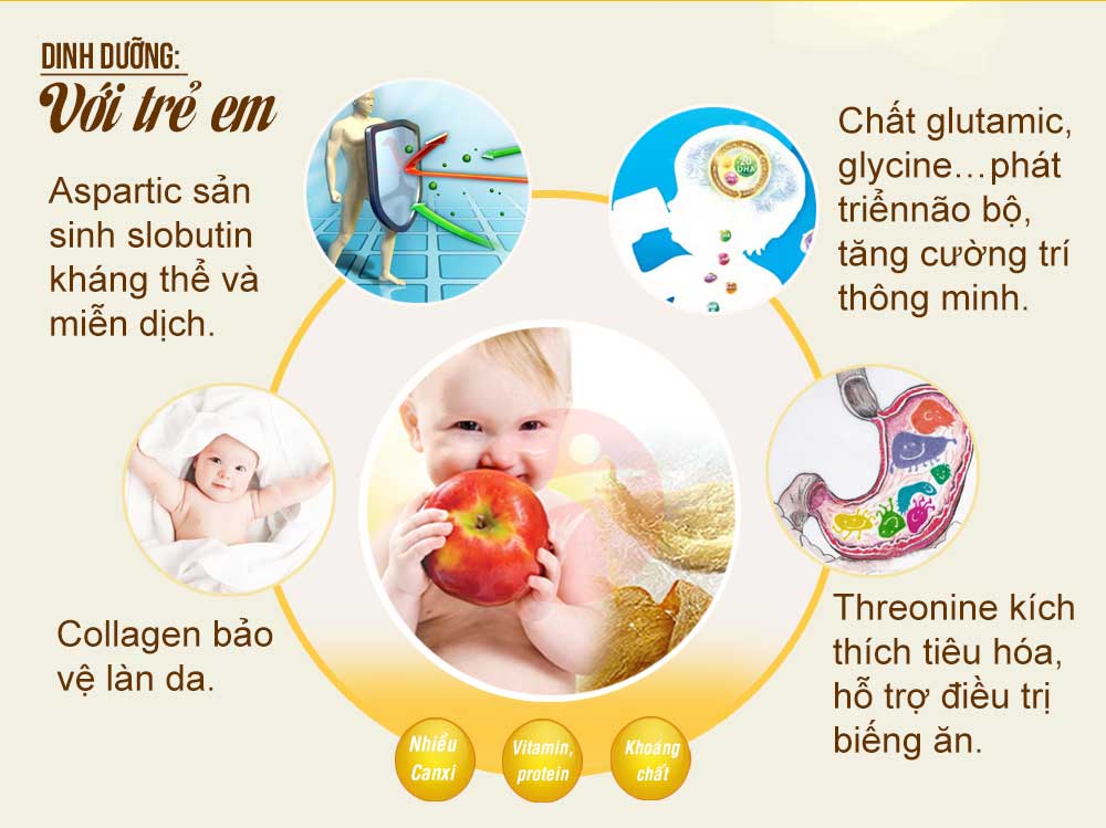 Những công dụng nổi bật của yến sào Nha Trang Khánh Hòa đối với trẻ em và bà bầu