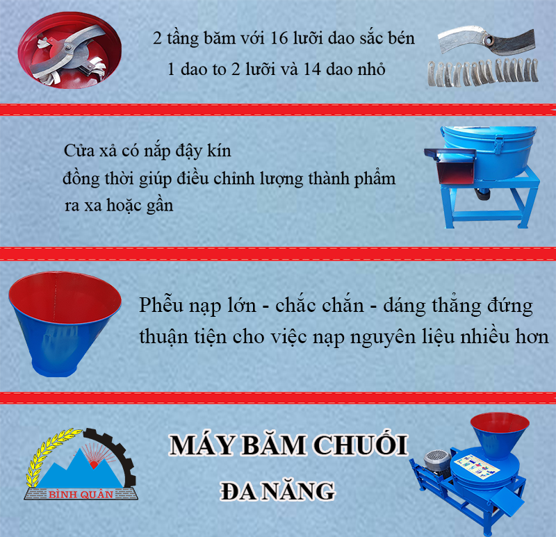 cấu tạo máy thái chuối