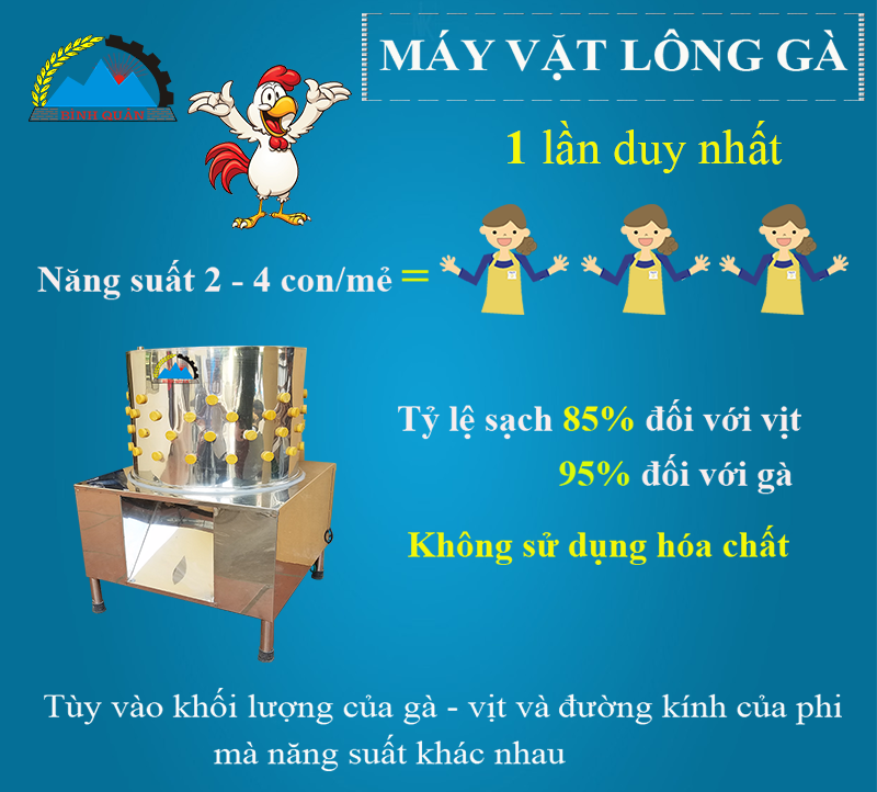 máy vặt lông gà vịt giá rẻ