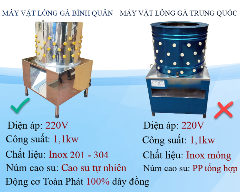 so sánh máy vặt lông gà