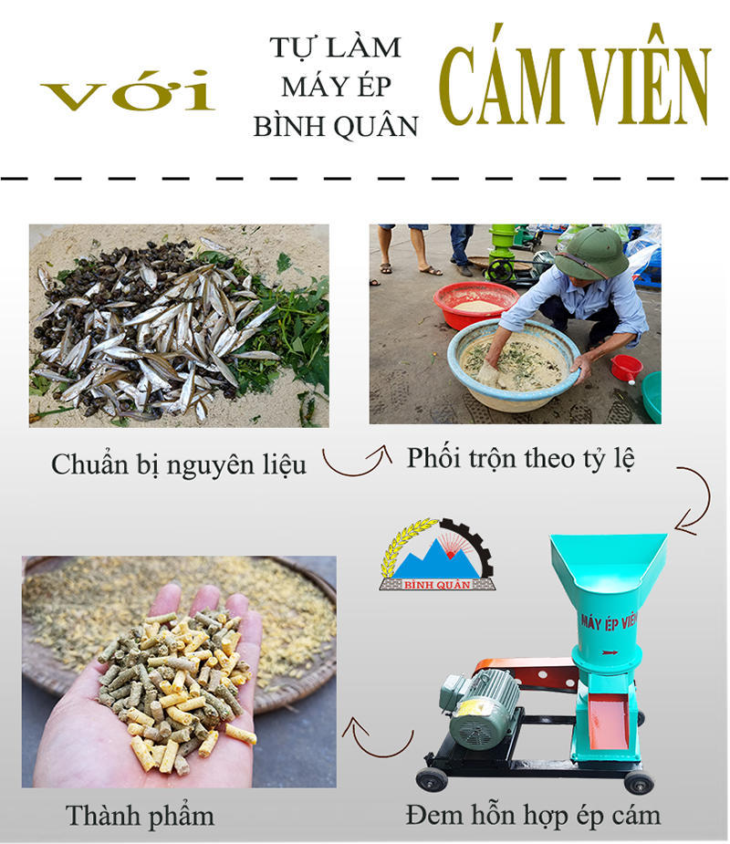 chế biến thức ăn chăn nuôi 