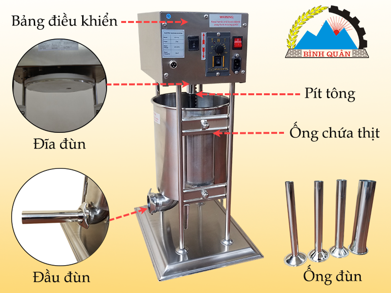 cấu tạo máy Đùn Xúc Xích