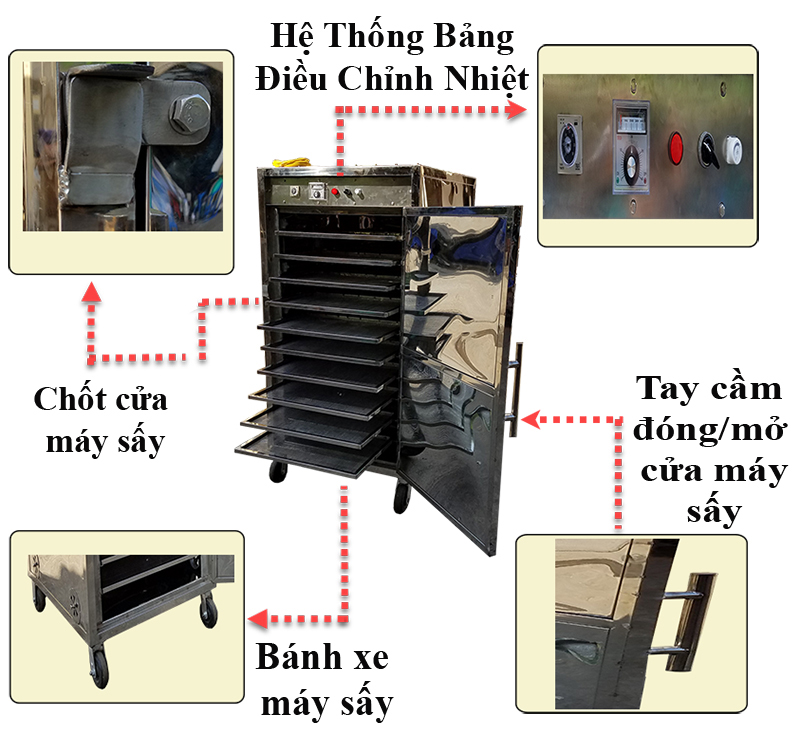 cấu tạo máy sấy thực phẩm