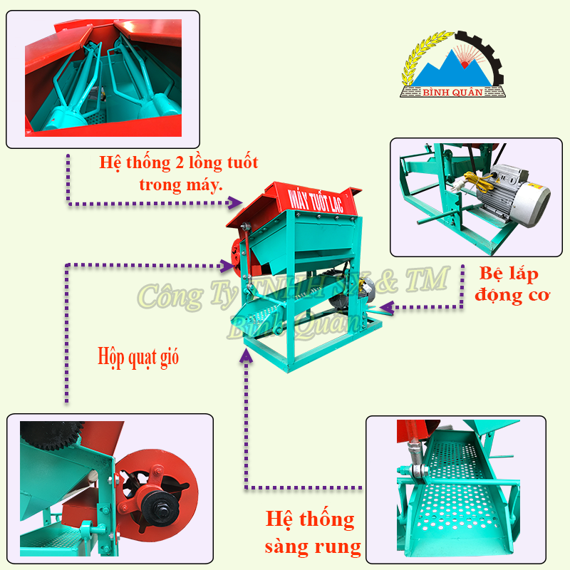 máy tuốt lạc mini