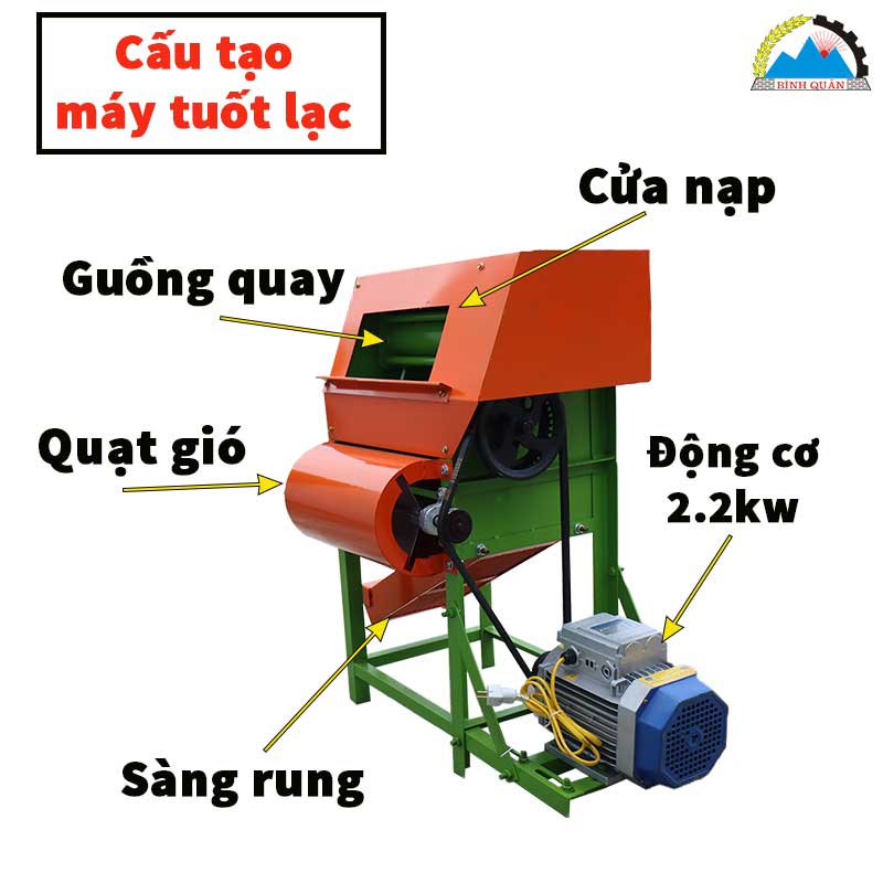 máy tuốt lạc