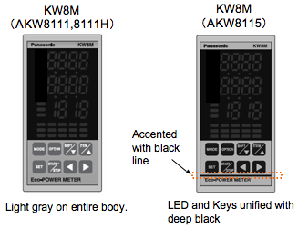 Eco-Power Meter Panasonic KW8M