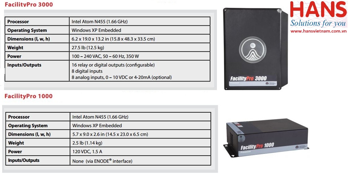 Pms 5000 Bộ xử lý trung tâm PMS FacilityPro 5000 – HANS VIỆT NAM-Nhập Khẩu và ...