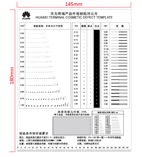 Huawei terminal cosmetic defect template