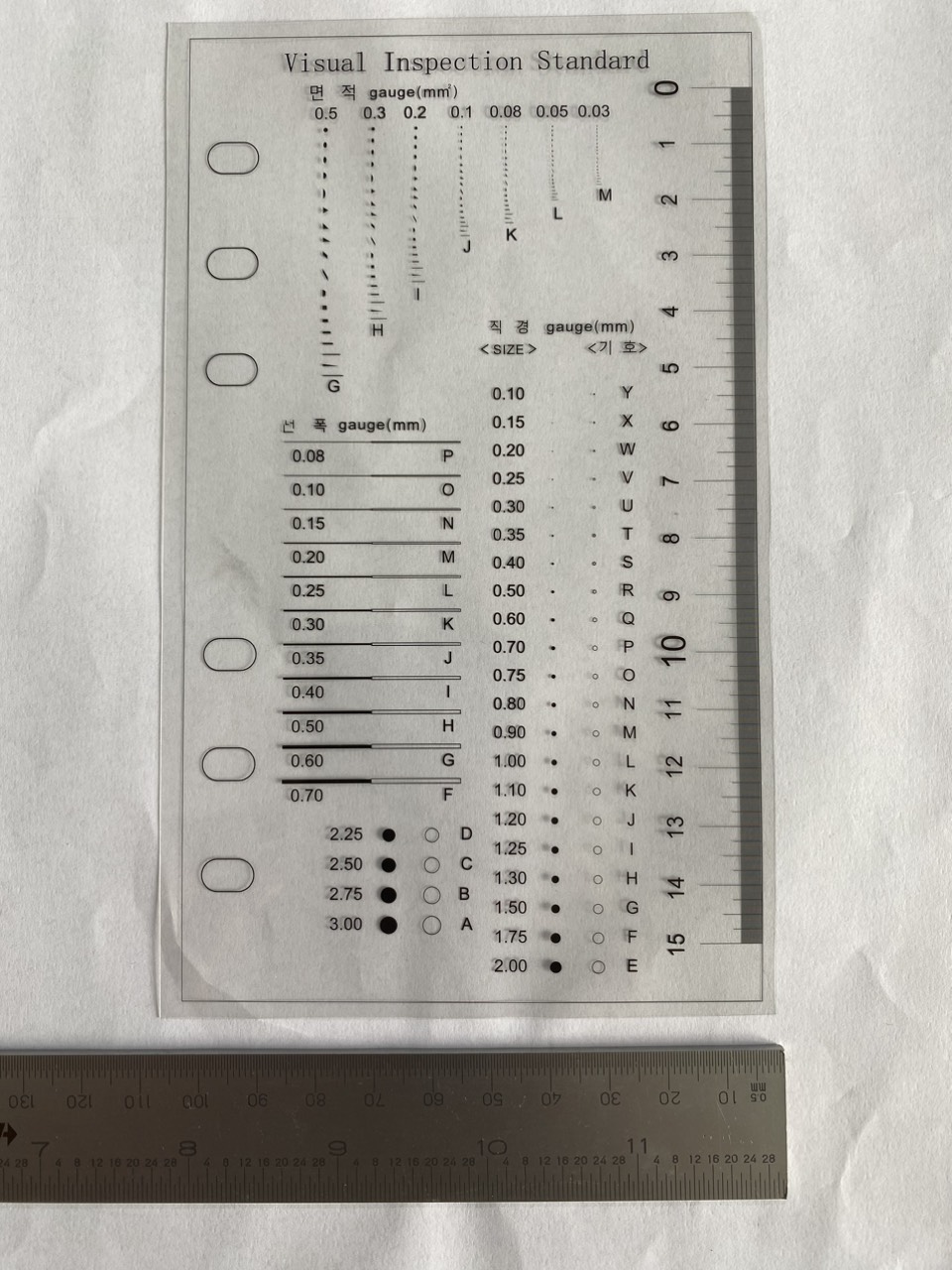 Visual Inspection Standard