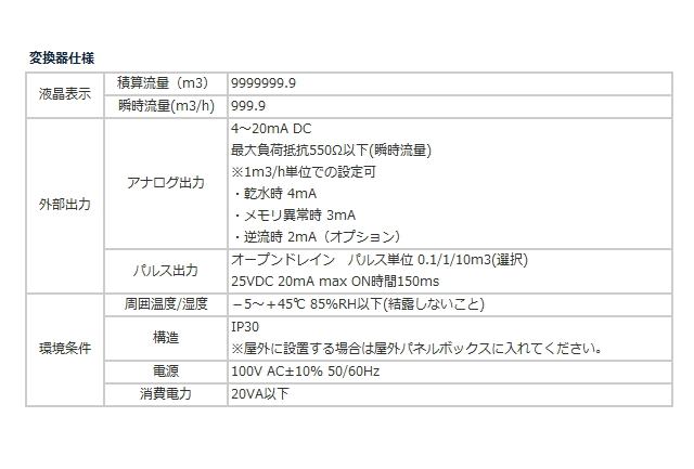 Lưu lượng kế Aichitokeidenki FG150B