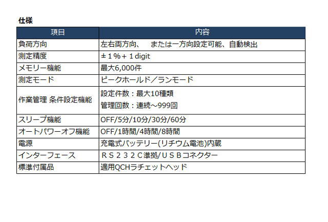 Cờ lê lực Adrec HTWC-