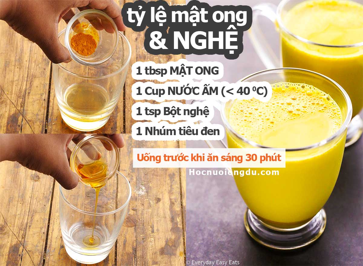 cách pha bột nghệ với mật ong
