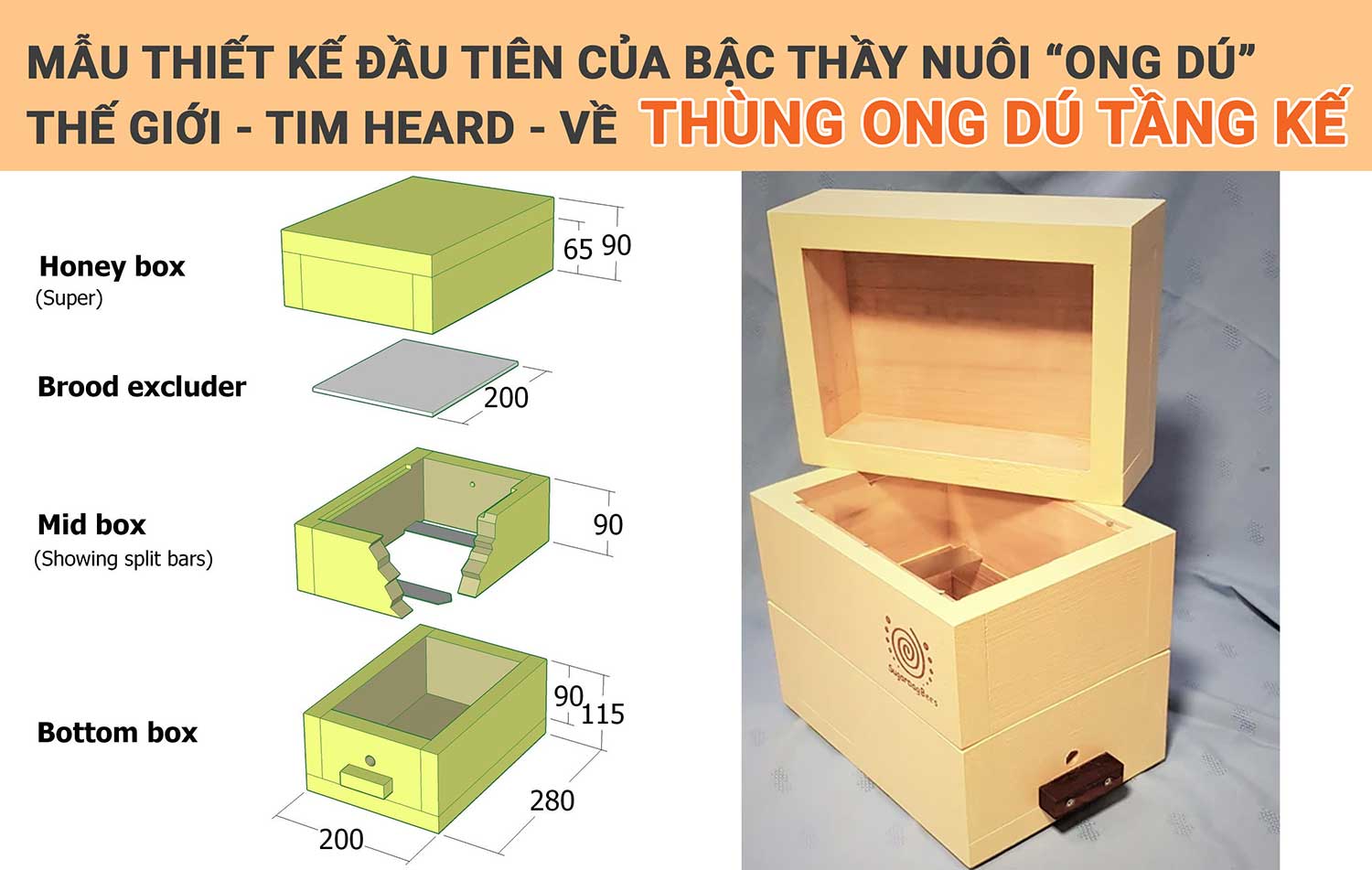 thiết kế của Tim heard về sugarbag bees hive boxes