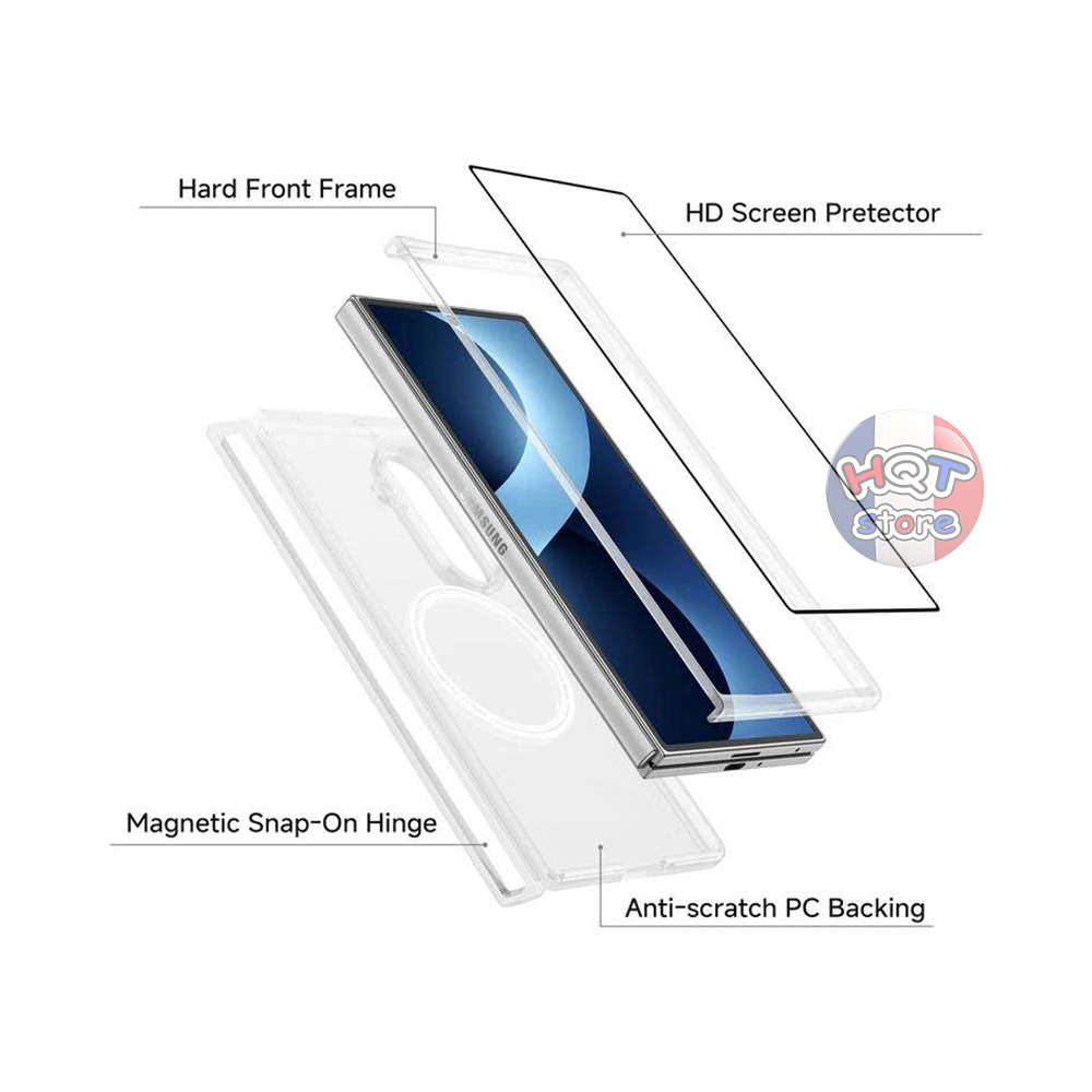 [Grand Combo] Ốp Benks Crystal Case Samsung Z Fold 8 Ultra
