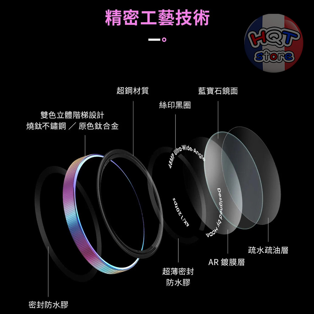 Ốp viền kính Camera Hoda Sapphire DSLR iPhone 18 Pro Max Pro
