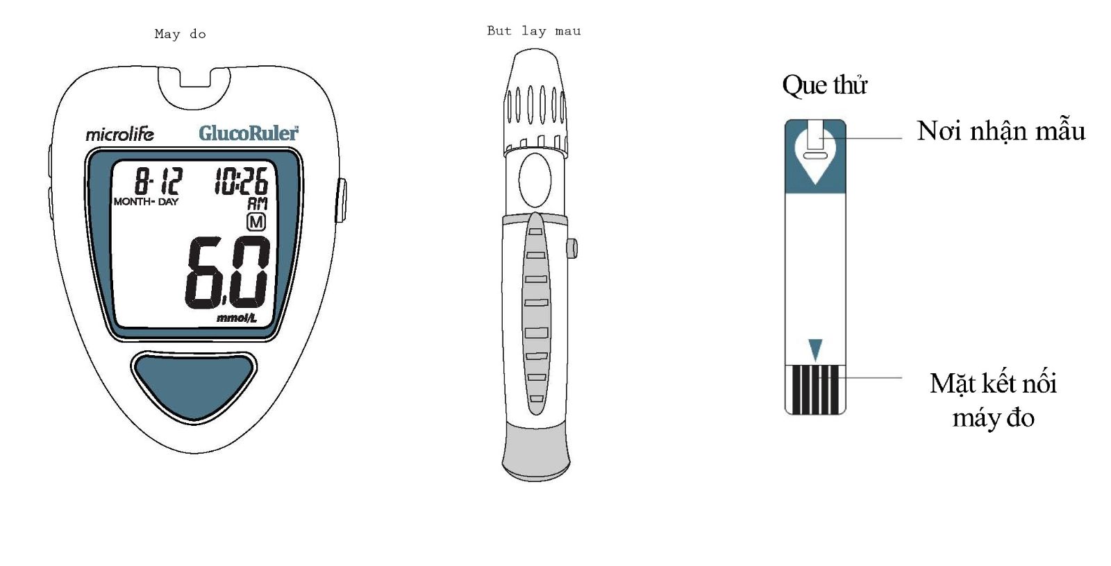 máy đo đường huyết Microlife MGR 100