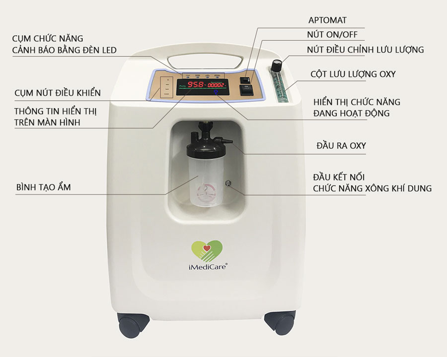 Máy tạo oxy Imedicare OC-3La