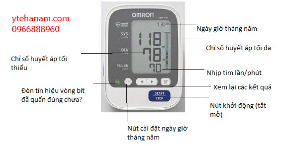 Máy đo huyết áp bắp tay Omron HEM-7322